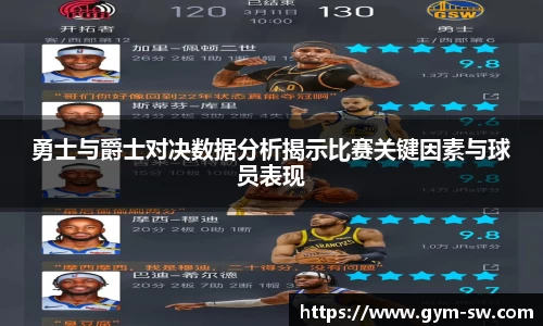 勇士与爵士对决数据分析揭示比赛关键因素与球员表现