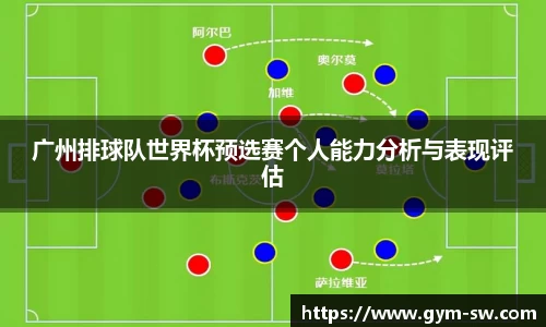 广州排球队世界杯预选赛个人能力分析与表现评估
