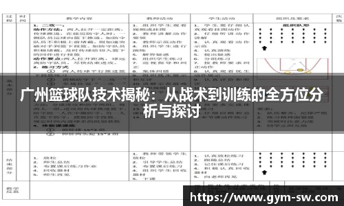 广州篮球队技术揭秘：从战术到训练的全方位分析与探讨